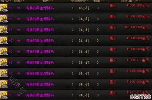 DNF高手进阶：已强化装备如何巧妙转型增幅攻略
