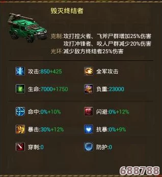解锁《僵尸围城》中隐秘医疗兵生存者的独家策略 解锁《僵尸围城》中隐秘医疗兵生存者的独家策略