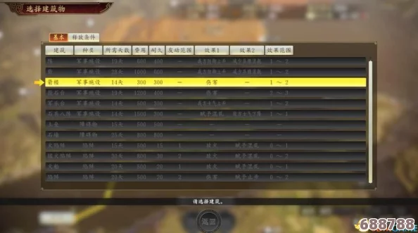 深入解析《三国志14》：全名品获取秘籍与独特名品玩法机制大