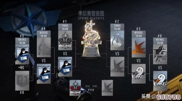 白鲨穿越火线直播盛宴，独家地点大公开！