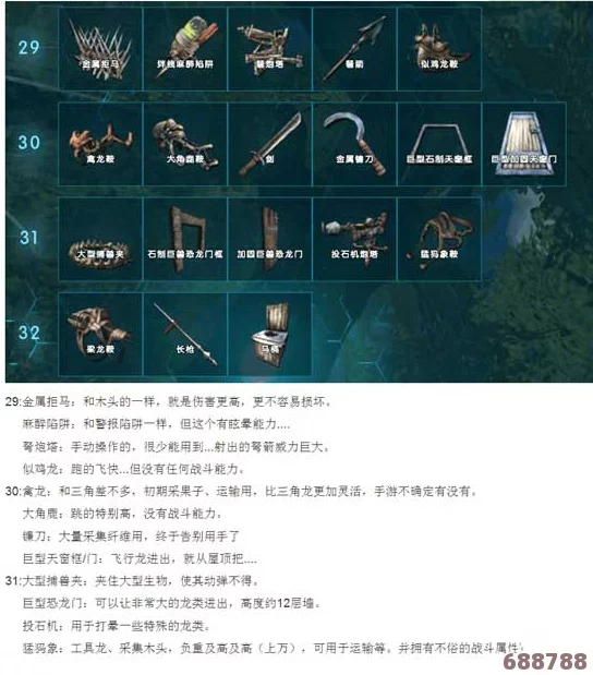 方舟生存进化：全物品代码大全，助你游戏进阶无压力！