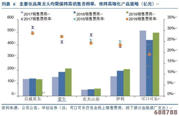 深度解析：神佑释放的高效交易策略与方法指南