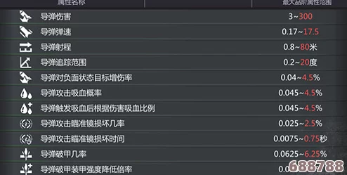 深度解锁Lost2全攻略秘籍：通关必备技巧与隐藏区域专区