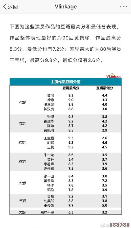 hl45.ccm黑料：网友热评与评分揭秘，真实体验不容错过