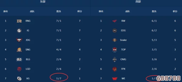 EEUSS鲁丝片直达入口：网友热评4.8星，畅享美味新体验