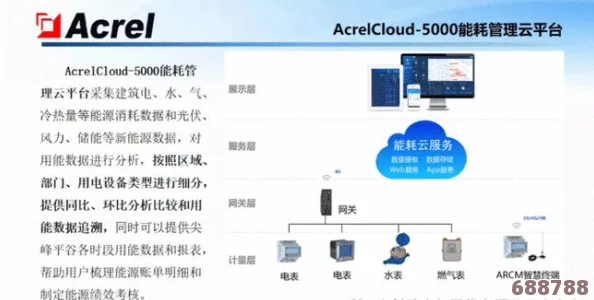 丰年经继拇3的机能量发展：用户对其性能提升及应用场景的热烈讨论与深刻洞察