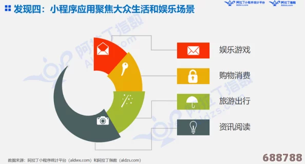 丰年经继拇3的机能量发展：用户对其性能提升及应用场景的热烈讨论与深刻洞察