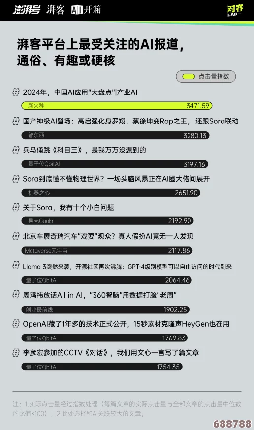 嘼皇videossx另类：深度探讨这一新兴趋势背后的用户评价与独特见解
