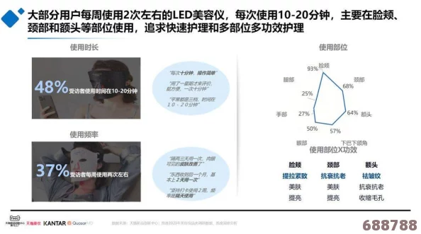 西方14147大但：用户评价与见解透视其在市场中的潜力与挑战