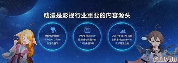 “VAM国漫3DMax动漫：探索用户的精彩评价与见解，共享动漫创作的新视角”