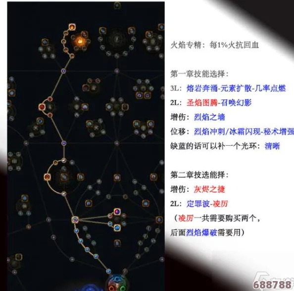 流放之路S23：元素使定罪波点燃流玩法深度解析与实战技巧！