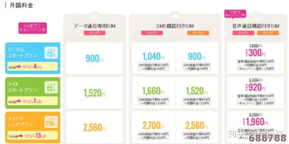 日本一卡二卡三卡网站用户热评：轻松畅享无限资源，体验前所未有的便利与乐趣