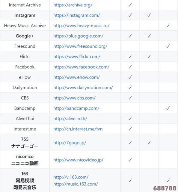 日本一卡二卡三卡网站用户热评：轻松畅享无限资源，体验前所未有的便利与乐趣