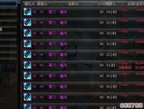 DNF黑刀暗月珍稀掉落地点与高效爆率技巧！