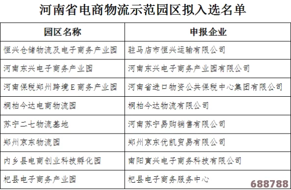 2023年十大禁用黄台，用户评价揭示最受争议的内容与使用体验，了解前方雷区不可不知！