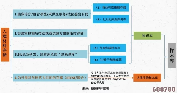 用户评价揭示了ZoomZookeeper动物的独特魅力与实用性，让我们一起探索这款应用的真正价值与乐趣！