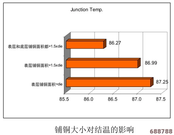 用户评价揭示Abw实验4痉挛口吐白沫现象的潜在风险与科学探索的边界