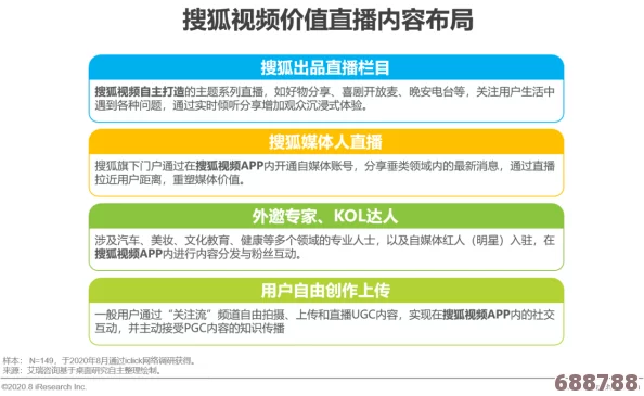 芒果视频污污：用户探讨平台趣味内容与使用体验的深度见解分享