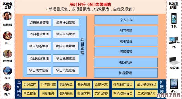 男女互插软件：用户深度剖析与评价，功能特色竟能如此完美满足男女双向需求！