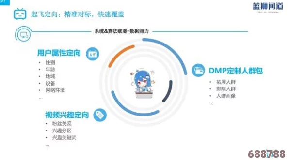 哔哩哔哩污染版入口：用户深度体验分享，探讨内容安全与观影质量的双重挑战