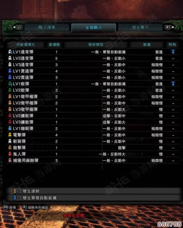 怪物猎人世界：终极防具合成指南，全素材+属性技能深度解析&熔铸图鉴！