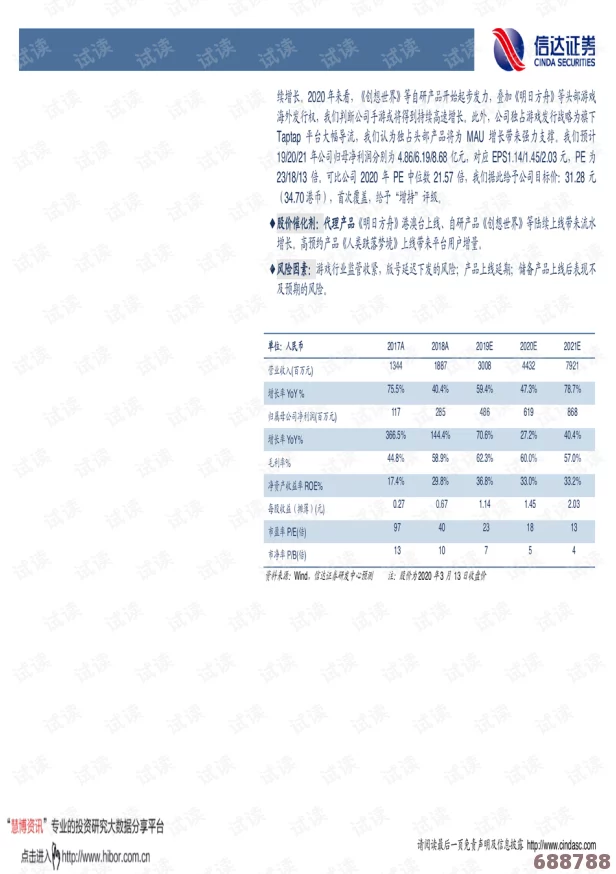 乱世烽烟天梯排行榜一览表:用户深度评析,揭示游戏真实实力与热门趋势 乱世烽烟天梯排行榜一览表:用户深度评析,揭示游戏真实实力与热门趋势