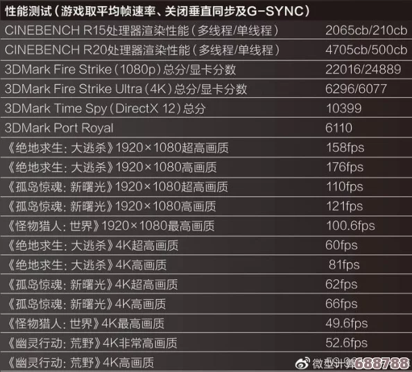 “XXXX69HD-HDm，网友热评：超清画质与流畅体验完美结合，让每一次观看都如身临其境！”