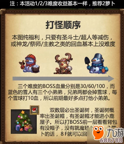 间谍过家家:日记大作战,策略全攻略手册 间谍过家家:日记大作战,策略全攻略手册