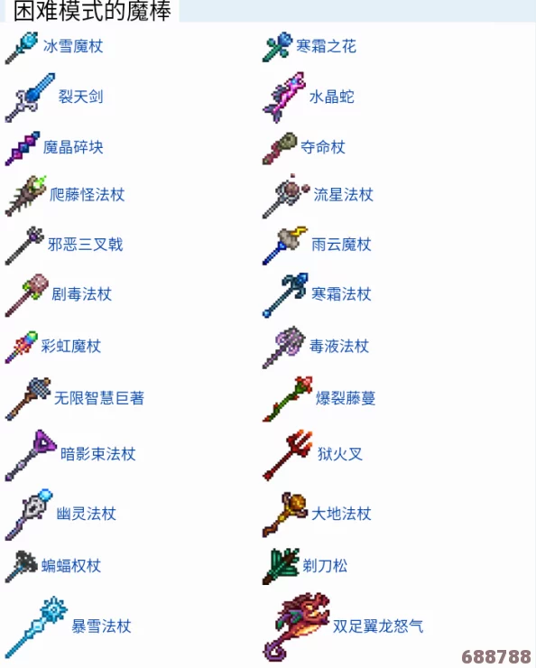 泰拉瑞亚武器炫酷变身!全面解析染料染色技巧与创意搭配法 泰拉瑞亚武器炫酷变身!全面解析染料染色技巧与创意搭配法