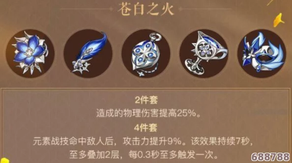 解锁原神最强战力！圣遗物获取全攻略与技巧