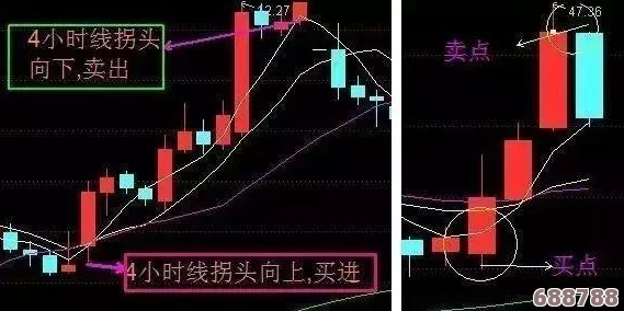 深度灵魂筹码基础玩法全攻略视频：道具功能详解，策略博弈新体验！