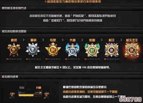 CF排位赛：段位差距多少将无缘并肩作战？