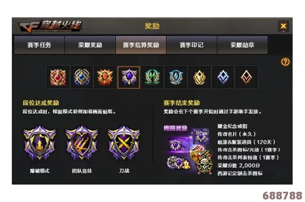 CF排位赛：段位差距多少将无缘并肩作战？