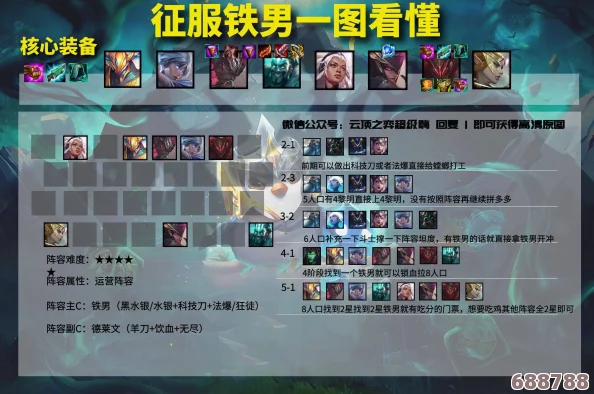 云顶之弈TOC8：全程赛程与独特赛制大公开，精彩对决不容错过！
