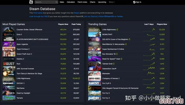 解锁Steam阿根廷区购物新姿势：全面指南与支付方法