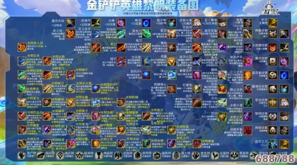 云顶之弈:全面解析四费棋子费用及阵容策略深度指南 云顶之弈:全面解析四费棋子费用及阵容策略深度指南