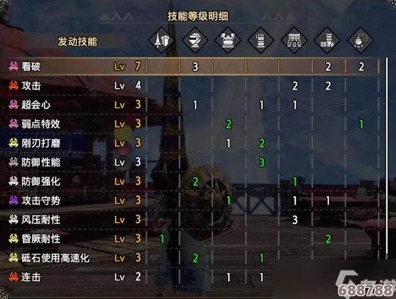 《怪物猎人：崛起》深度攻略！痛击珠解锁奥秘，战力飙升必备技巧！