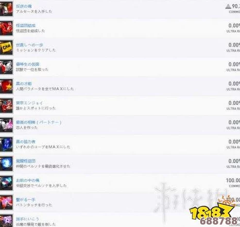 深度解析！女神异闻录5皇家版课堂挑战全攻略：P5R上课问题答案宝典