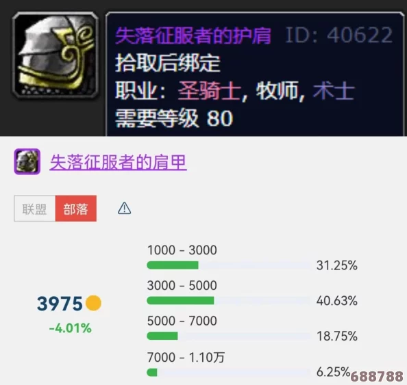 传奇之旅：失落征服者套装，重塑荣耀的史诗装备！