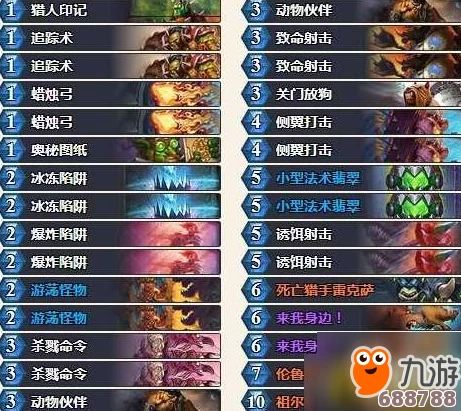 炉石传说强力奥秘猎卡组，策略深度解析：它究竟有多厉害？