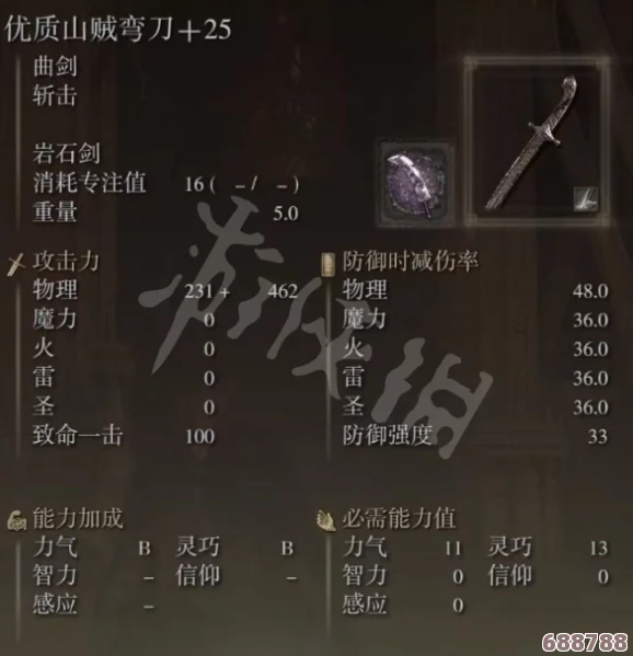 '尸山血海'最强加点策略：精准分配属性，称霸游戏战场！