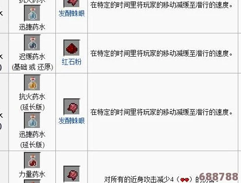 《我的世界》喷溅药水全攻略：从零开始制作强力效果喷雾秘籍！