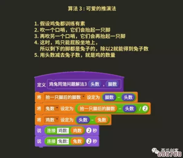 探索极限算法魅力,加入algs比赛官网挑战未来编程精英! 探索极限算法魅力,加入algs比赛官网挑战未来编程精英!