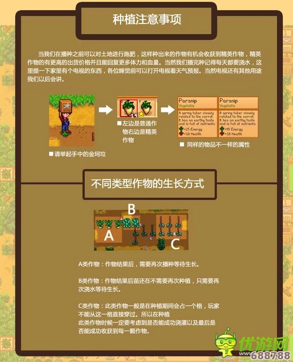 《星露谷物语/像素谷》农业系全流派深度加点策略，打造丰收传奇！