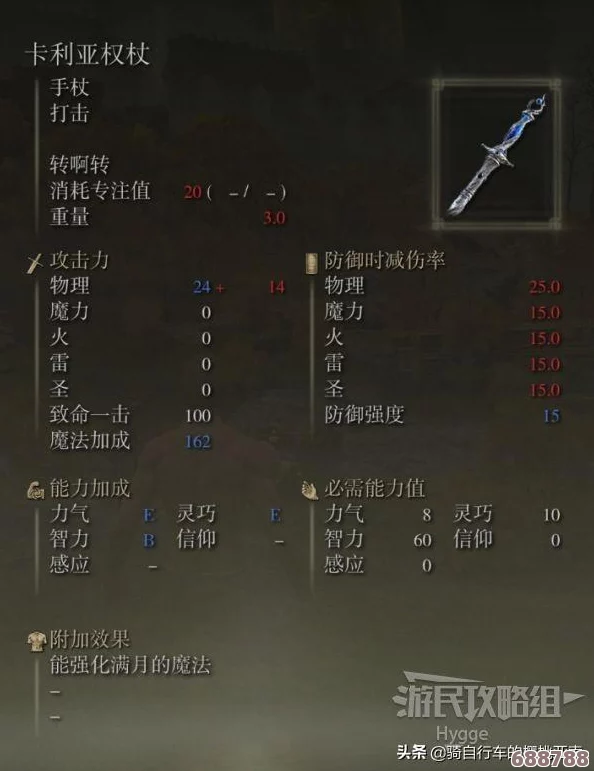 艾尔登法环：陨石魔法获取秘籍与步骤详解！