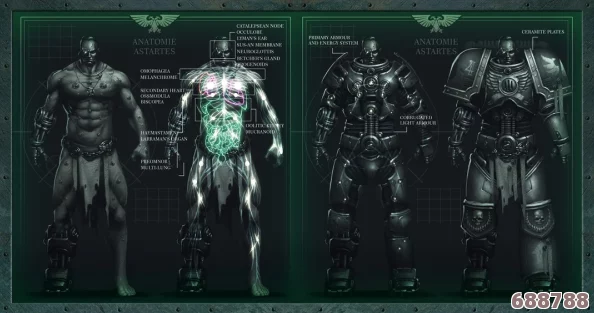 《战锤40K星际战士2》中文版：宇宙征服之旅，中文语音助力沉浸体验！