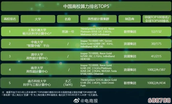 群星3.1版本核心：基础代码架构与亮点功能全解析！