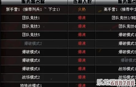 CF游戏全面解锁：一键宏设置大全与高效代码秘籍！